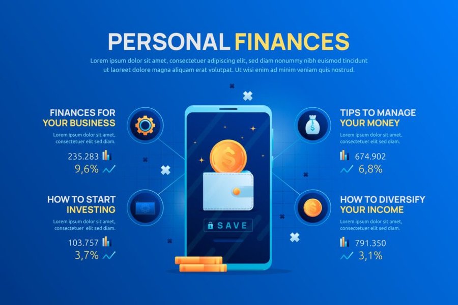 Budgeting Made Easy: How Personal Finance Apps Can Transform Your Finances