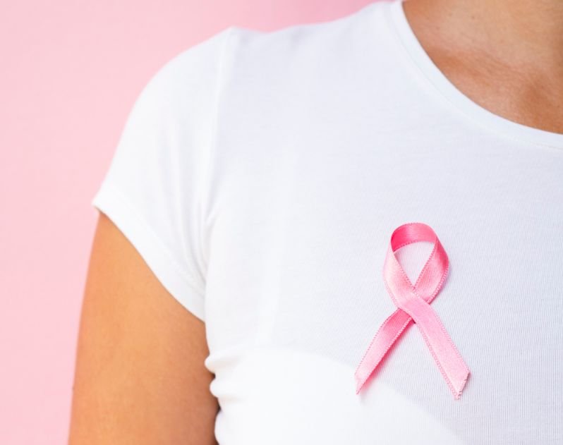 Mammography for Early Breast Cancer detection